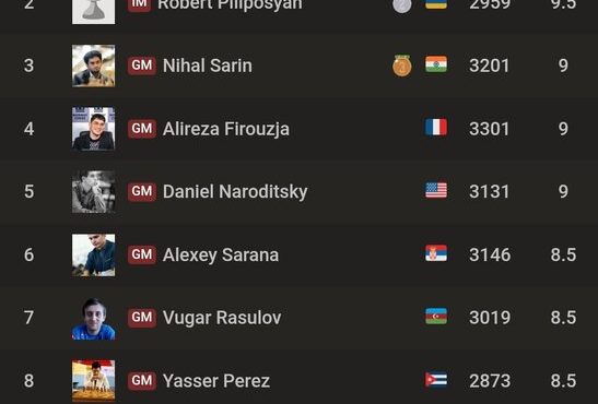 سینا موحد ستارگان شطرنج جهان را شکست داد